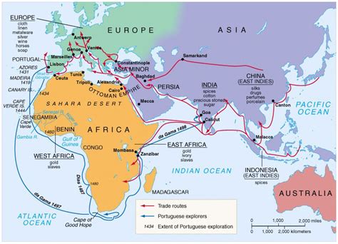 De Komst van de Portugese aan Portugal, een belangrijke mijlpaal voor de Europese exploratie van Afrika en het begin van de transatlantische slavenhandel